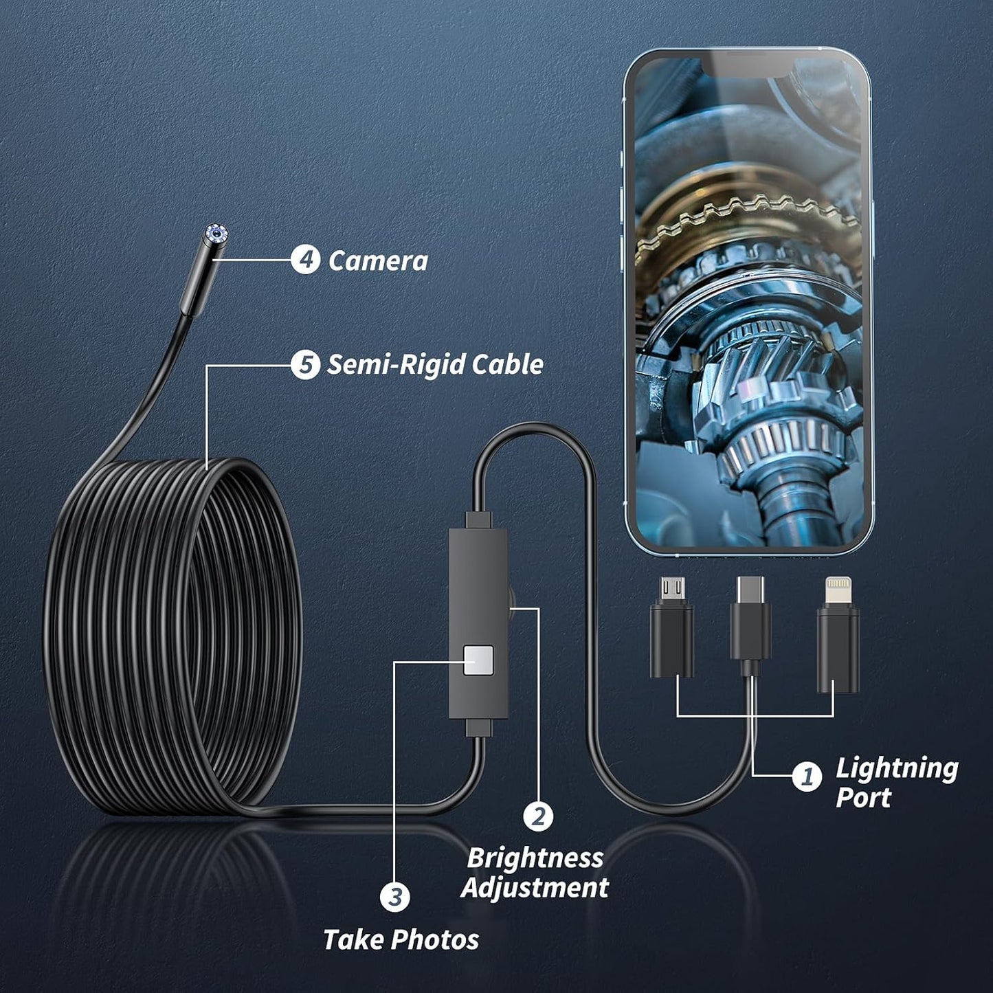 π Plug-and-Play Endoscope Camera β Compatible with Android & iPhone & ipad for Direct Connection