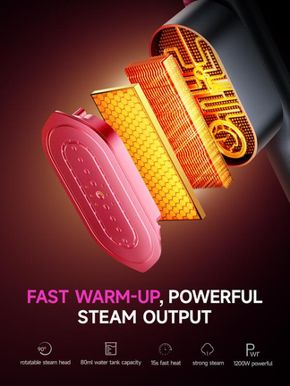 Portable Handheld Garment Steamer