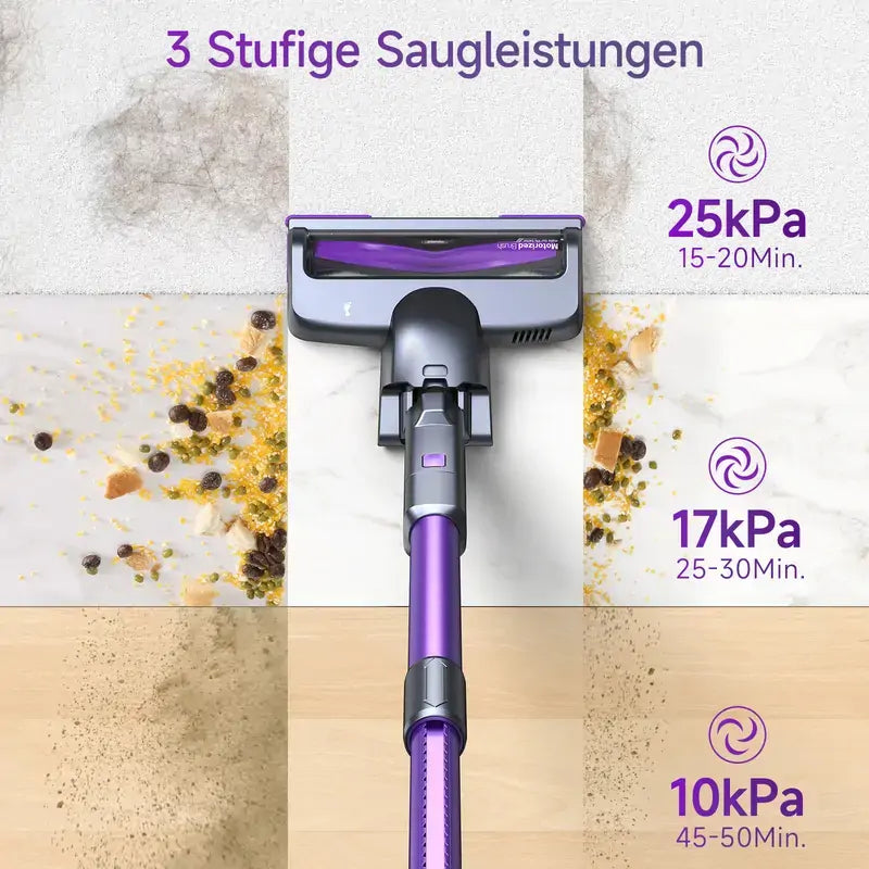 25KPa Powerful Suction Cordless Vacuum Cleaner