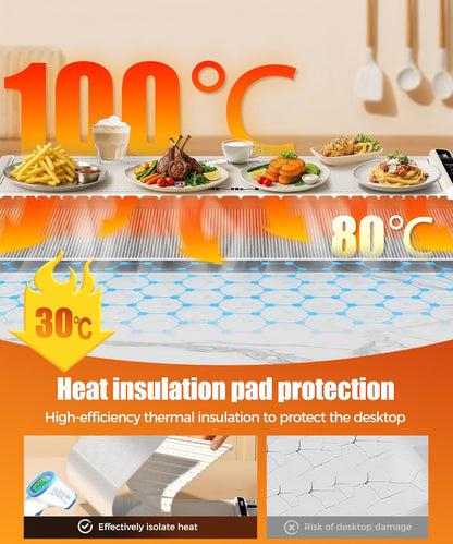 🔥Electric Food Warming Mat – Fast Heating, Portable, with Timer – Perfect for Home & Parties