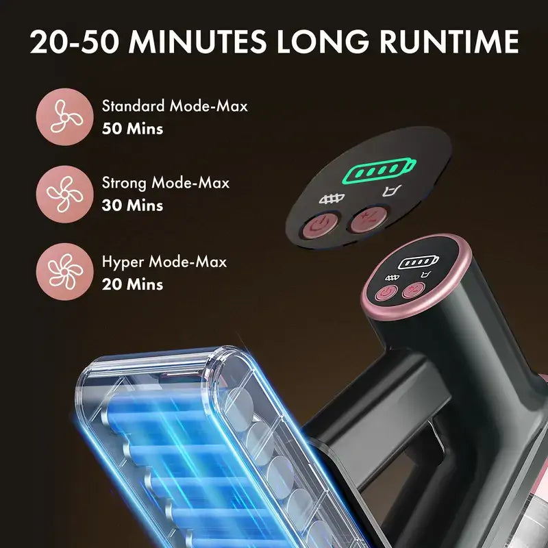 Cordless Vacuum Cleaner